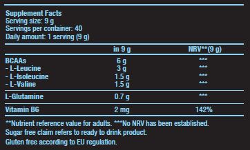 BCAA Null - 0.360 kg