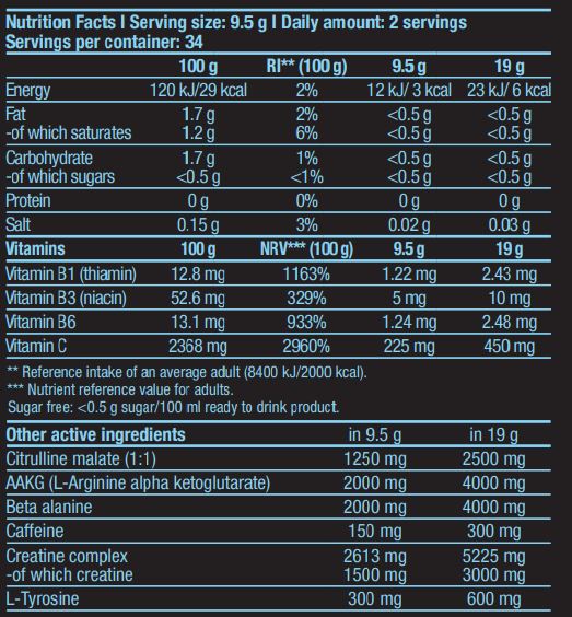 Blasc Sweel Knox+ 330G