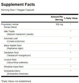 Tonul hepatic Detox Formula 300 mg - 120 capsule