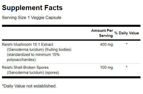 Super Potent Reishi Mushroom Complex 500 mg - 60 капсули - Feel You