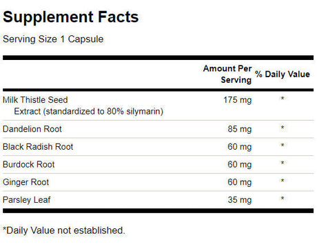 Milk Thistle Combination 475 mg - 60 капсули - Feel You