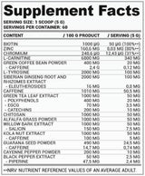 FBR vloeibare stroom | Vloeibare thermogene vetverbrander - 500 ml