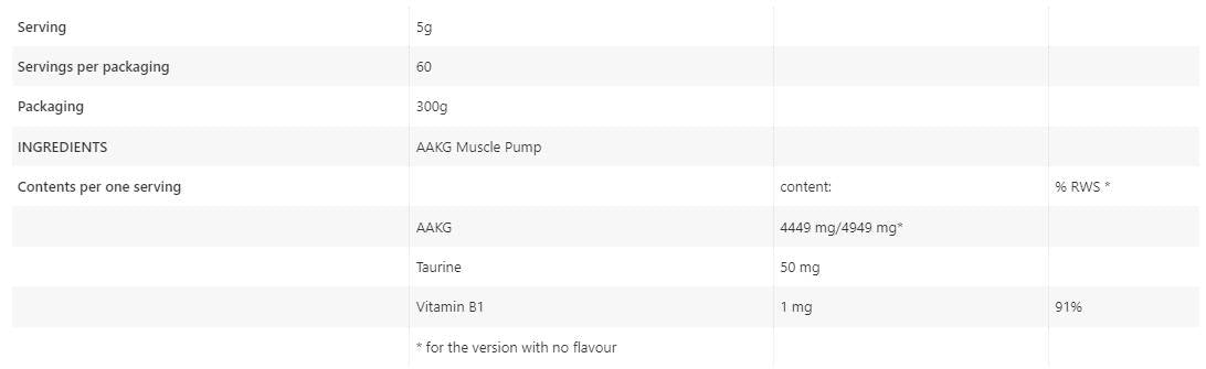 AAKG Muscle Pump Powder - 300 grams