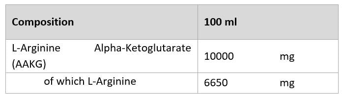 AAKG Nitro Shot | 10,000 mg AAKG - 100 ml