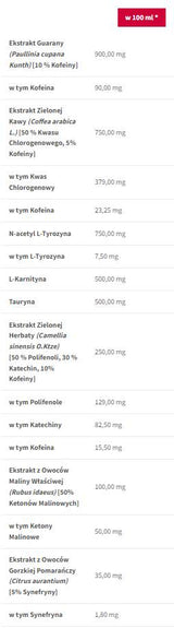 Cenburexin Shot Termogénny spaľovač tukov - 100 ml