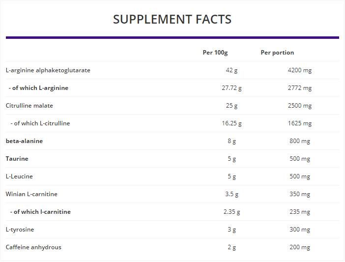 PUMP Pre-Workout Formula - 500 grams