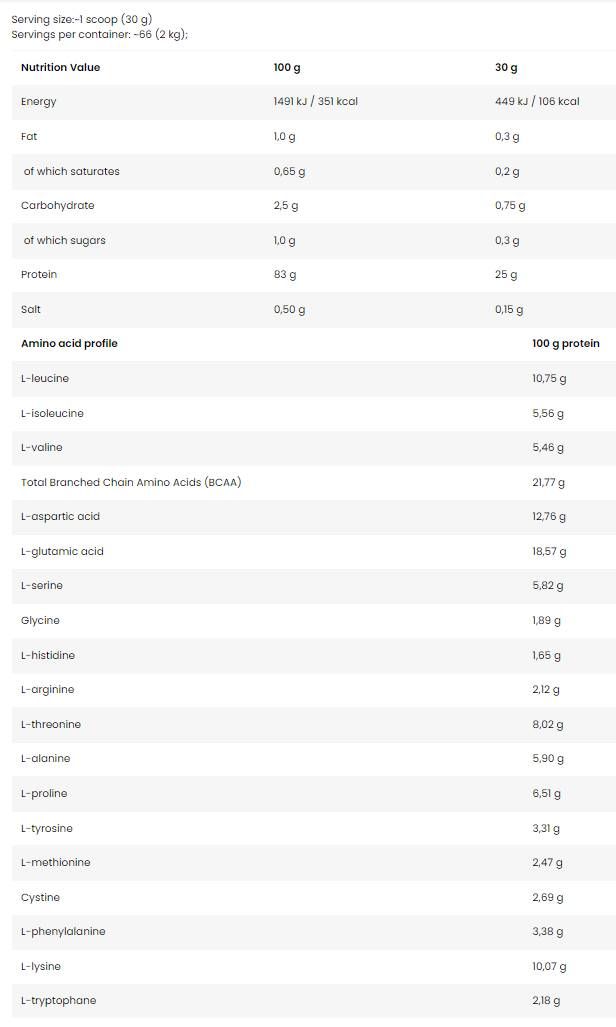 Levroiso išrūgų / 100% išrūgų baltymų izoliatas - 2000 gramų