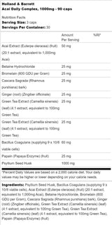 ACAI Denní komplex 1000 mg - 90 tobolek