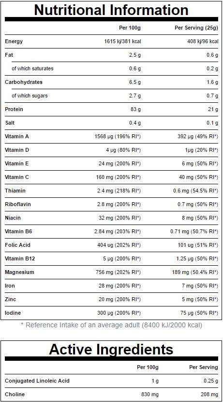 Aktiv Fraen Diät Protein vermëschen 500 Gramm