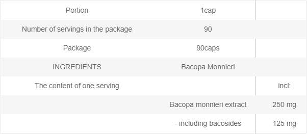 Bacopa Monnieri 250 mg - 90 cápsulas