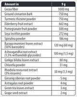 Adaptogen Mix / with Superfoods - 180 grams