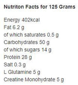 Advanced Gainer Blend 2500 grams