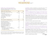AllDeynn | VegeRose - 5 Vegan Proteins with MCT & Probiotics - 500 grams