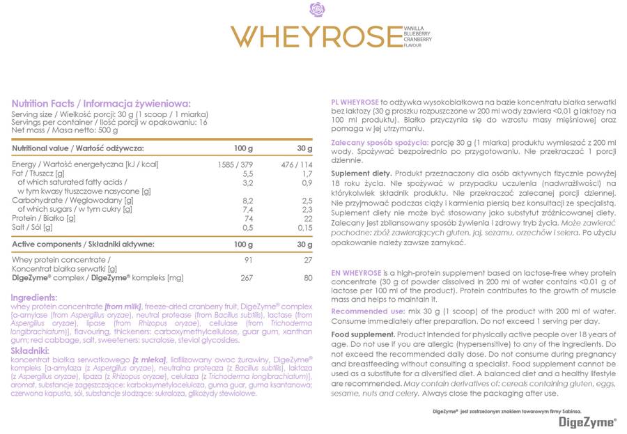 AllDeynn | WheyRose - Lactose Free Protein with DigeZyme - 500 grams