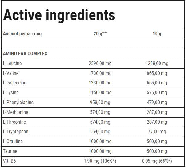 Amino EAA - 300 gram