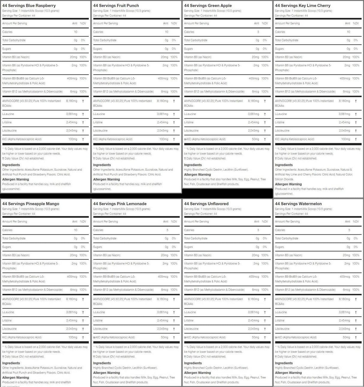 AminoCore BCAA - 400 grams
