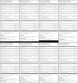 AminoCore BCAA - 400 grams