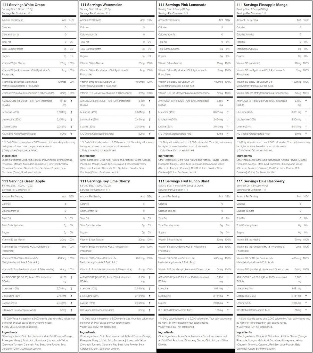 AminoCore BCAA - 945 grams