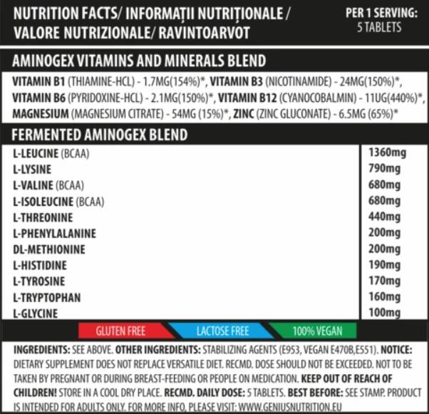 Aminogex - 300 tabletten