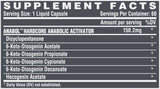 Anabol Hardcore / Anabolic Activator - 60 gelových tobolek