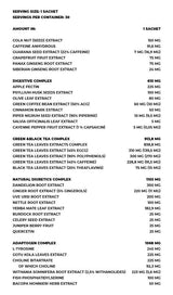 Anabolic Cuts - 30 Packs
