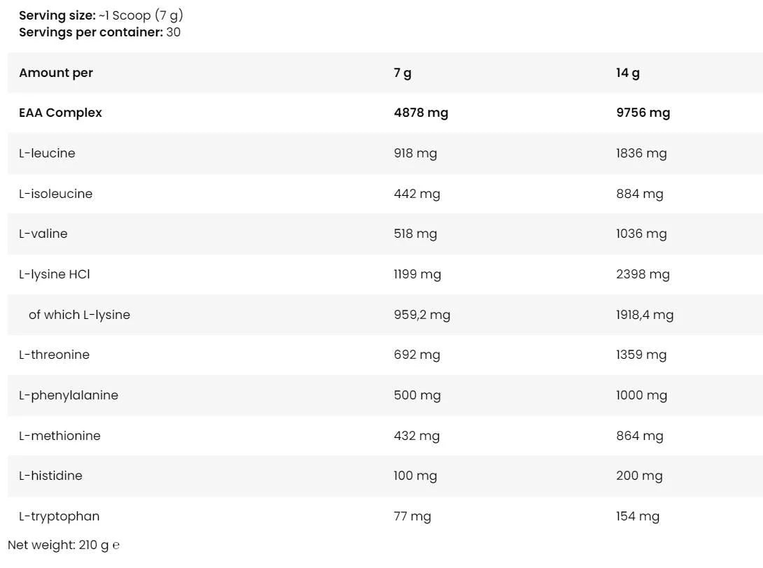 Anabolic Ice EAA | Essentiële aminozurenpoeder - 210 gram