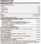 Anabolic Master™ 50g. Sachet