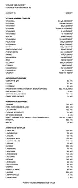 Anabolic Vita Pak - 30 Packs