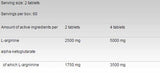 Arginine AKG / AAKG 1250 mg - 120 tablet