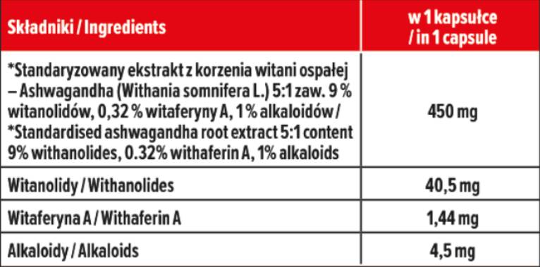Ashwaghandha 450 mg | with 9% Withanolides - 60 capsules