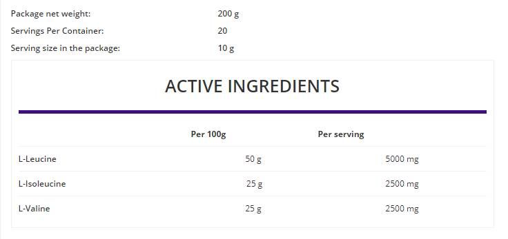 BCAA 2:1:1 Powder - 400 grams