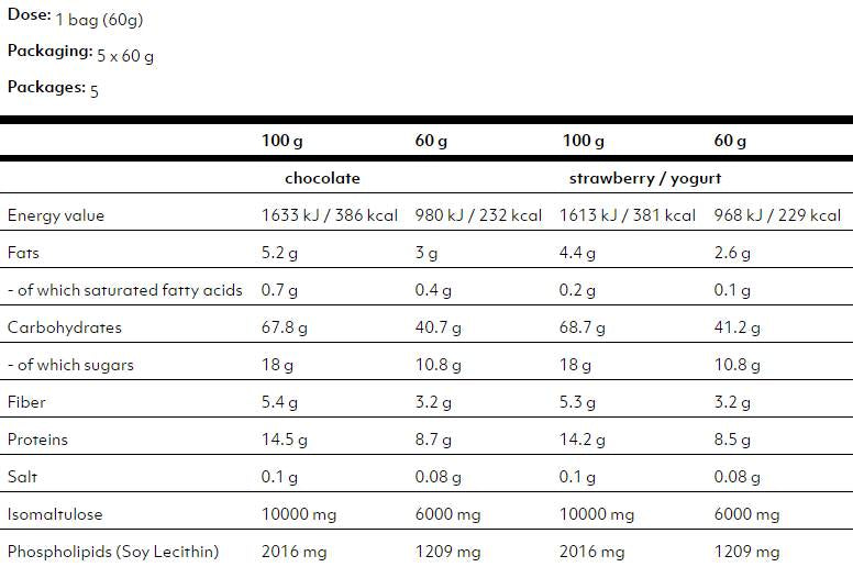 B4 Activity Box 5 x 60 grams
