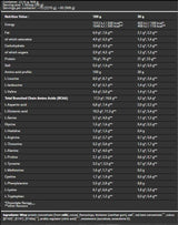 BAD ASS / Whey / Premium Protein - Sample - 30 grams