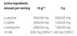 BCAA 2:1:1 Powder - 300 grams