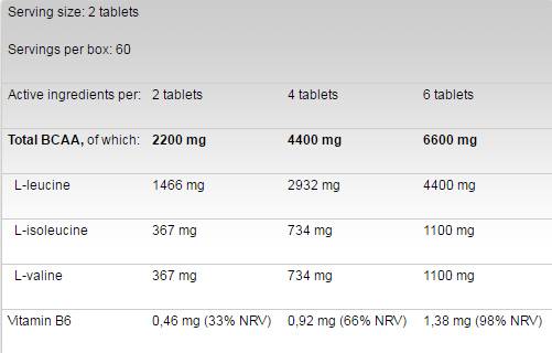 BCAA 4: 1: 1 1100 - 120 tablet