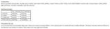 BCAA 8.1.1 Null Pulver - 500 Gramm