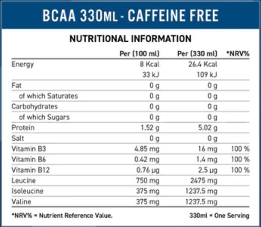 BCAA Amino-hydration | Zockerfräi - 330 ml