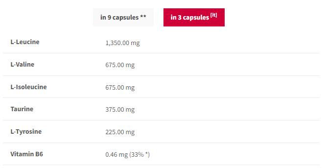 BCAA Endurance Sport Caps | met L -tyrosine - 180 capsules