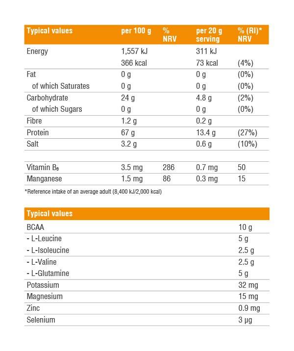 „BCAA Intra“ suliejimas - 400 gramų