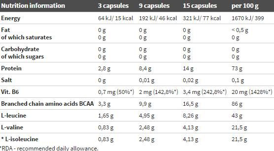 BCAA Mega Caps 1100 - 300 kapsułek