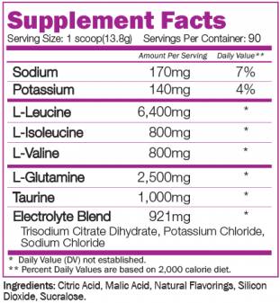 BCAA Recovery 8: 1: 1 - 1250 gram