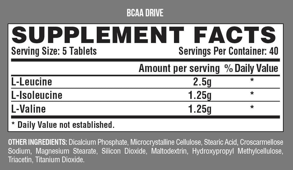 „BCAA Drive“ - 200 planšetinių kompiuterių