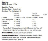 BCAAs | 100% Micronized 2:1:1 BCAA Formula - 480 grams