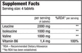 <tc>BioTech USA</tc> BCAA + B6 340 Tab.