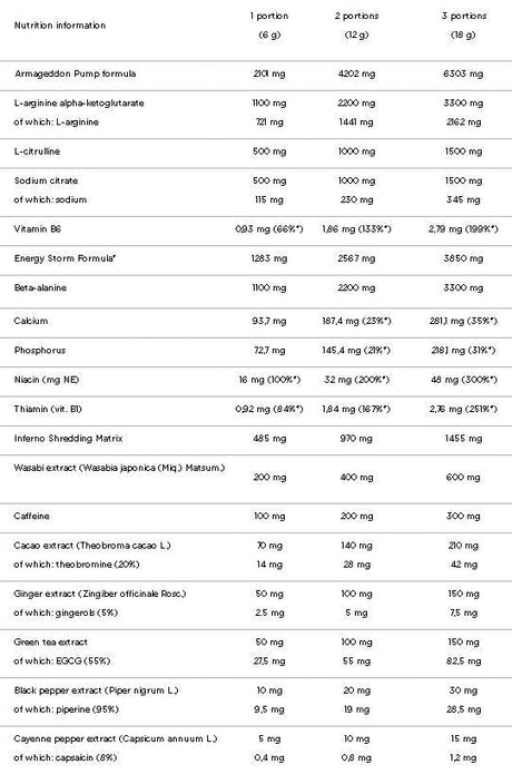 Blackweiler shred - 480 gram