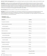 <tc>BAD ASS</tc> Testovací pak | Pokročilá formulace T-Boost – 30 paketů