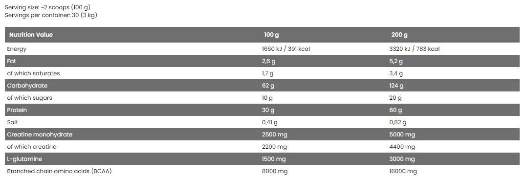 Bad Ass / Mass - 3000 grams