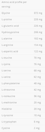 Beef Amino 2000 - 300 Tablets