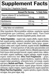 Benfotiamin 150 mg | BiocoenzyMated ™ - 30 tobolek