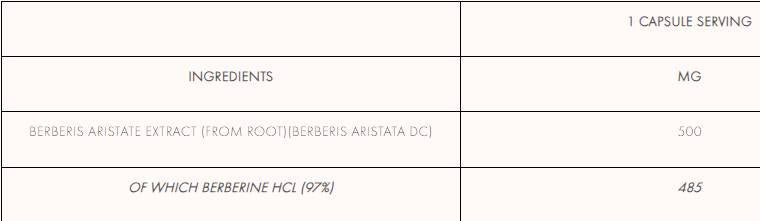 Berberina HCl 500 mg - 60 cápsulas